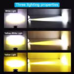 Luz de Conducción Láser - Imagen 5