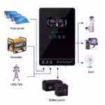 Inversor Solar híbrido ECGSOLAX - Imagen 2